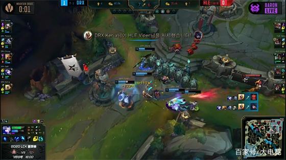 市场的趋势 市场的趋势