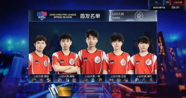 大师赛中的 大师赛中的