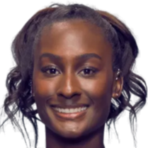 有卓越的 有卓越的